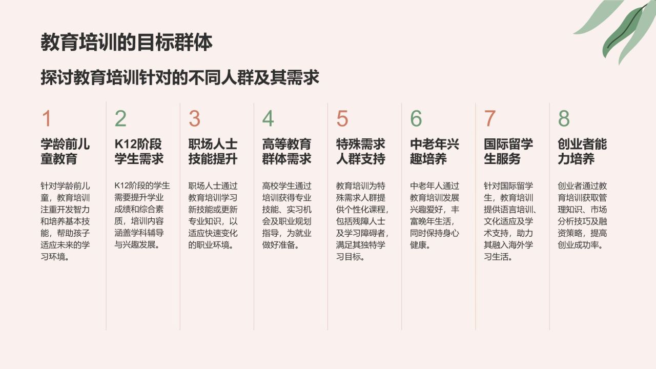 红色小清新教育培训知识科普PPT模板