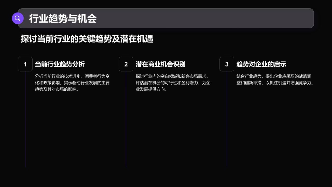 紫色商务风通用行业商业计划书PPT模板