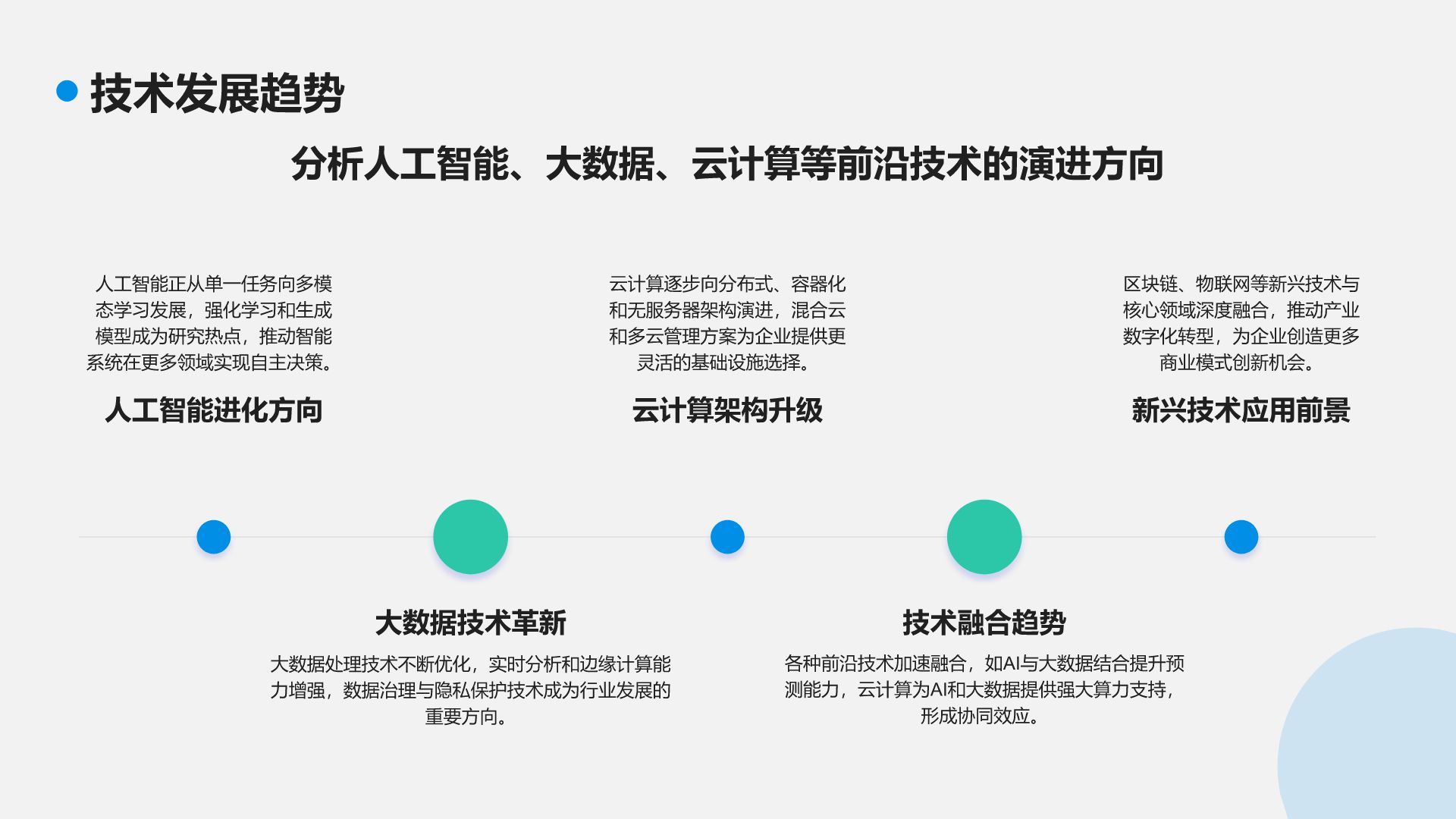 蓝色商务风IT互联网行业工作计划PPT模板