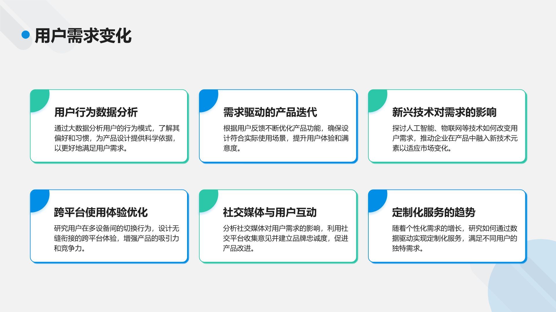蓝色商务风IT互联网行业工作计划PPT模板