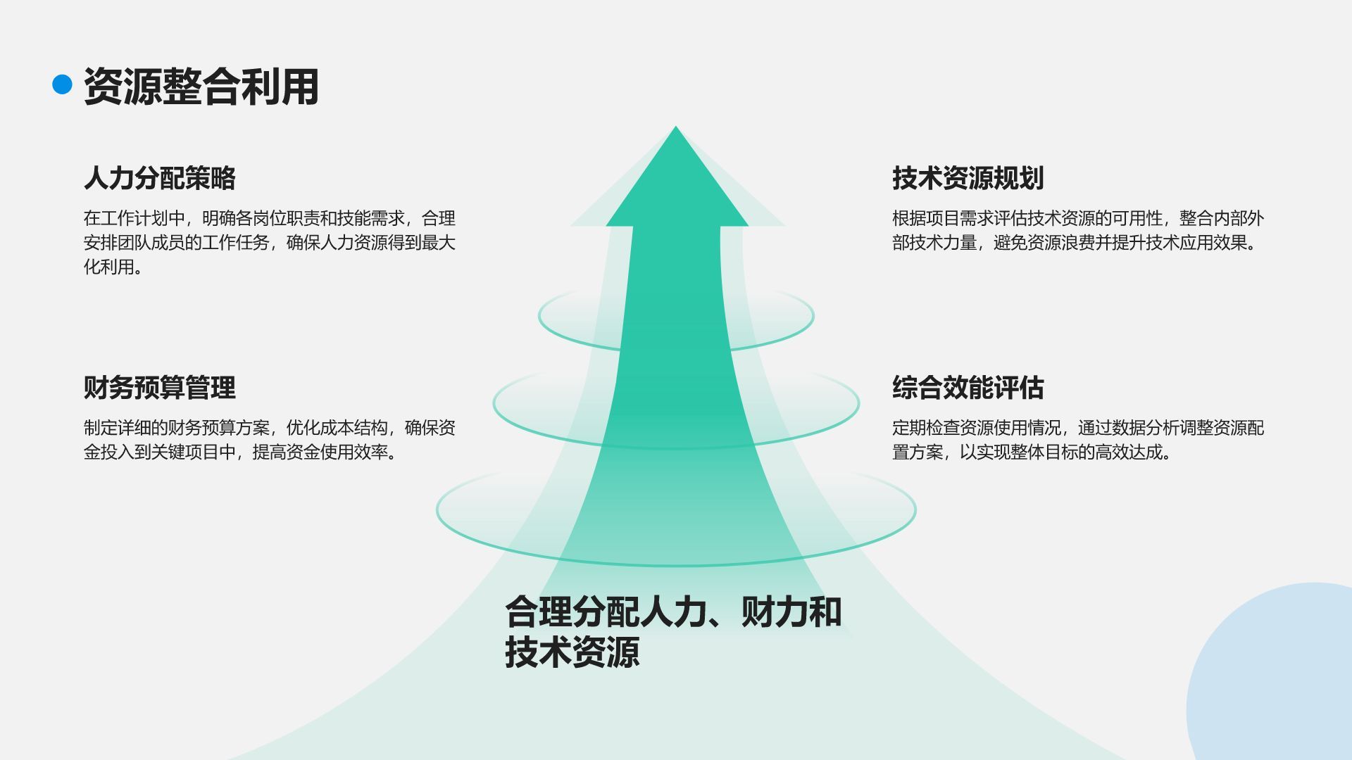 蓝色商务风IT互联网行业工作计划PPT模板