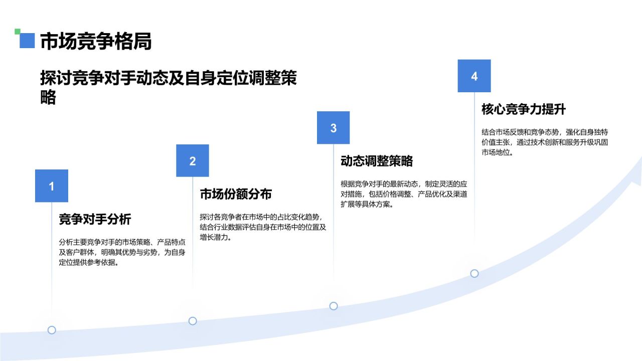 蓝色商务风通用行业工作总结PPT模板