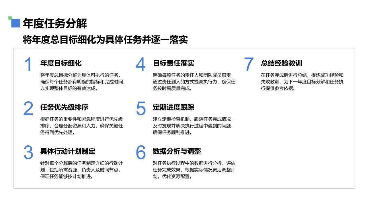 蓝色商务风通用行业工作总结PPT模板