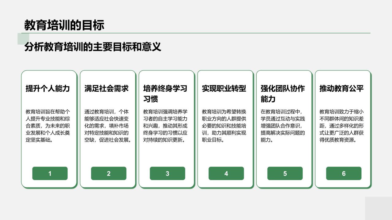 绿色小清新教育培训知识科普PPT模板