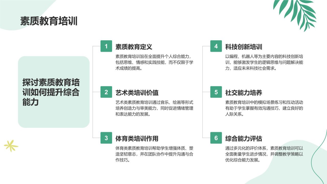 绿色小清新教育培训知识科普PPT模板