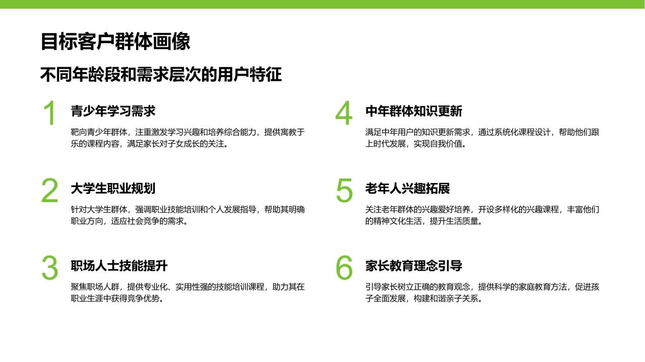 绿色简约风教育培训行业品牌提案PPT模板