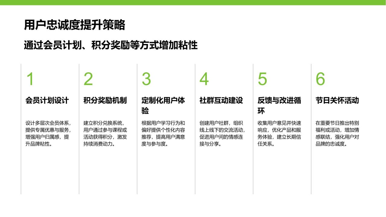 绿色简约风教育培训行业品牌提案PPT模板