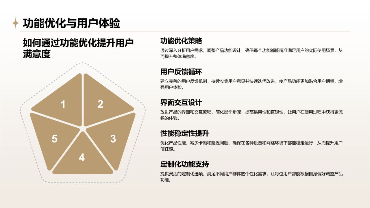 橙色摄影风通用行业产品介绍PPT模板