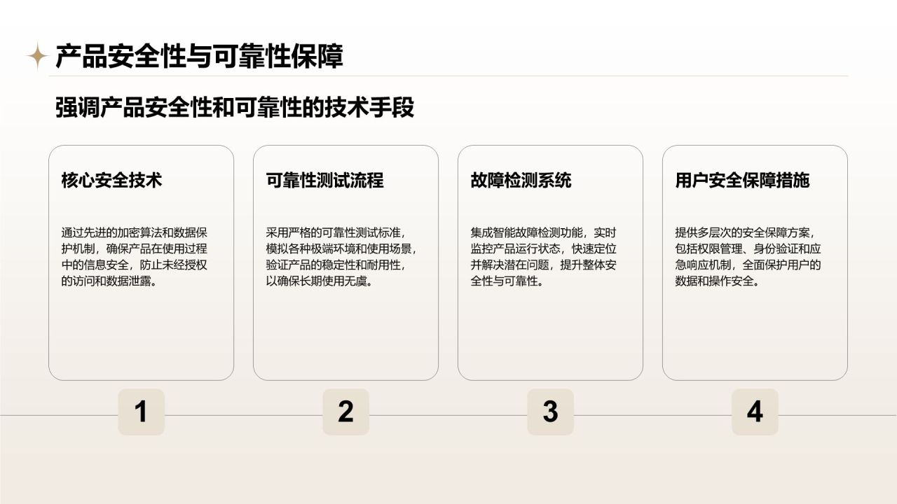 橙色摄影风通用行业产品介绍PPT模板