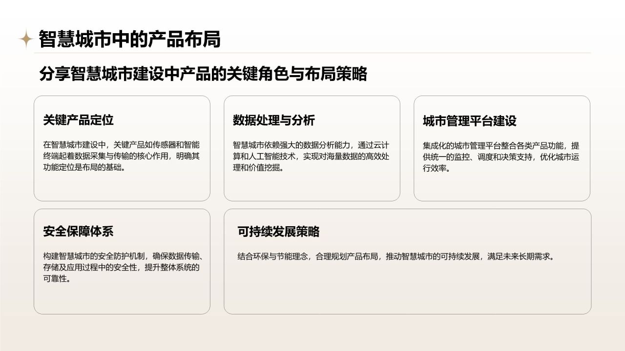 橙色摄影风通用行业产品介绍PPT模板