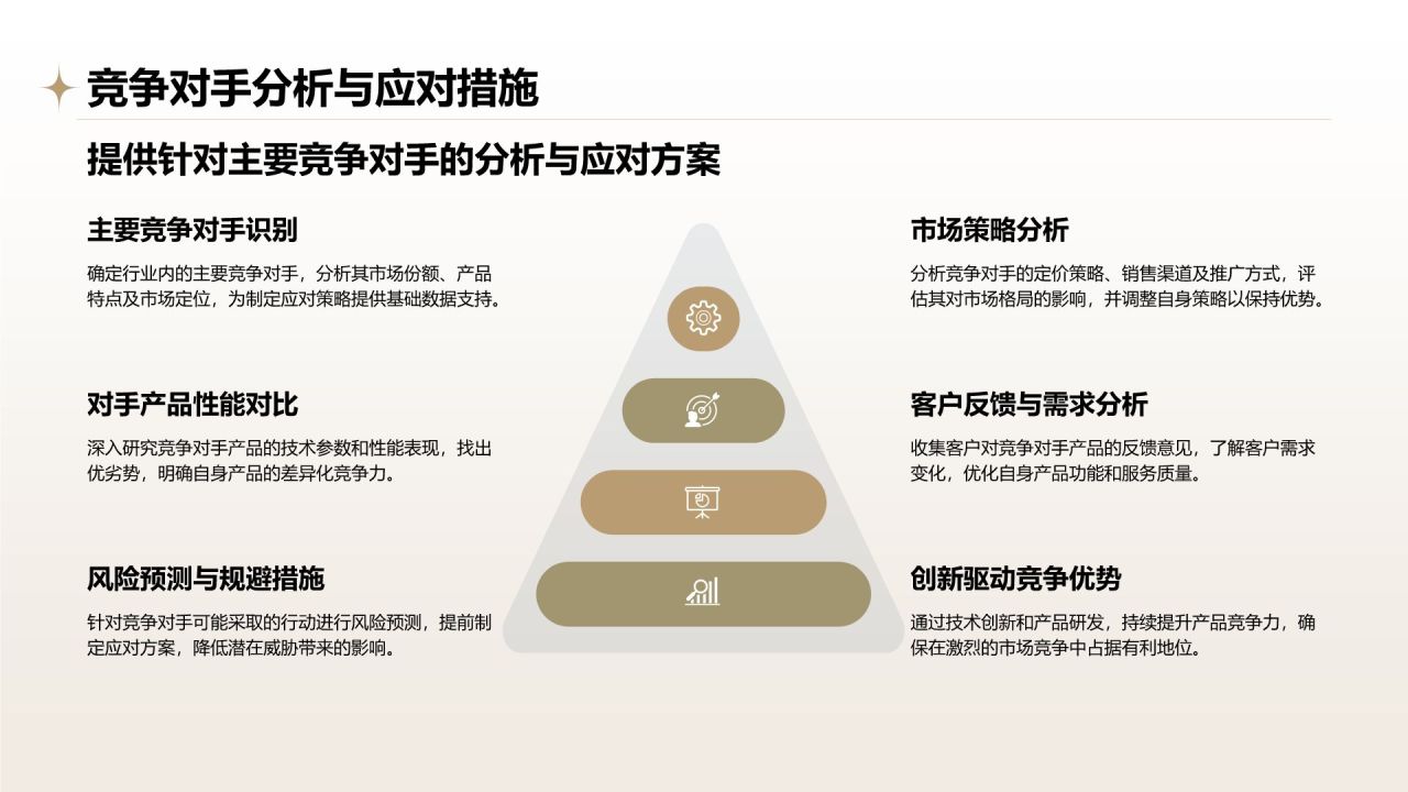 橙色摄影风通用行业产品介绍PPT模板