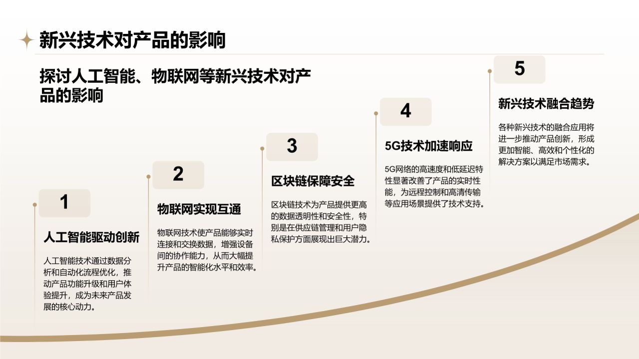 橙色摄影风通用行业产品介绍PPT模板