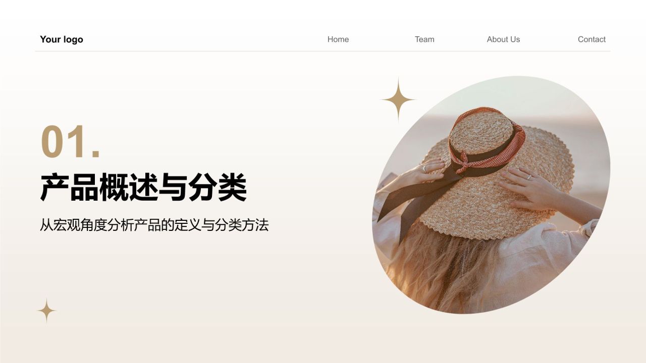 橙色摄影风通用行业产品介绍PPT模板