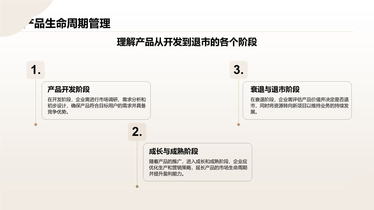 橙色摄影风通用行业产品介绍PPT模板