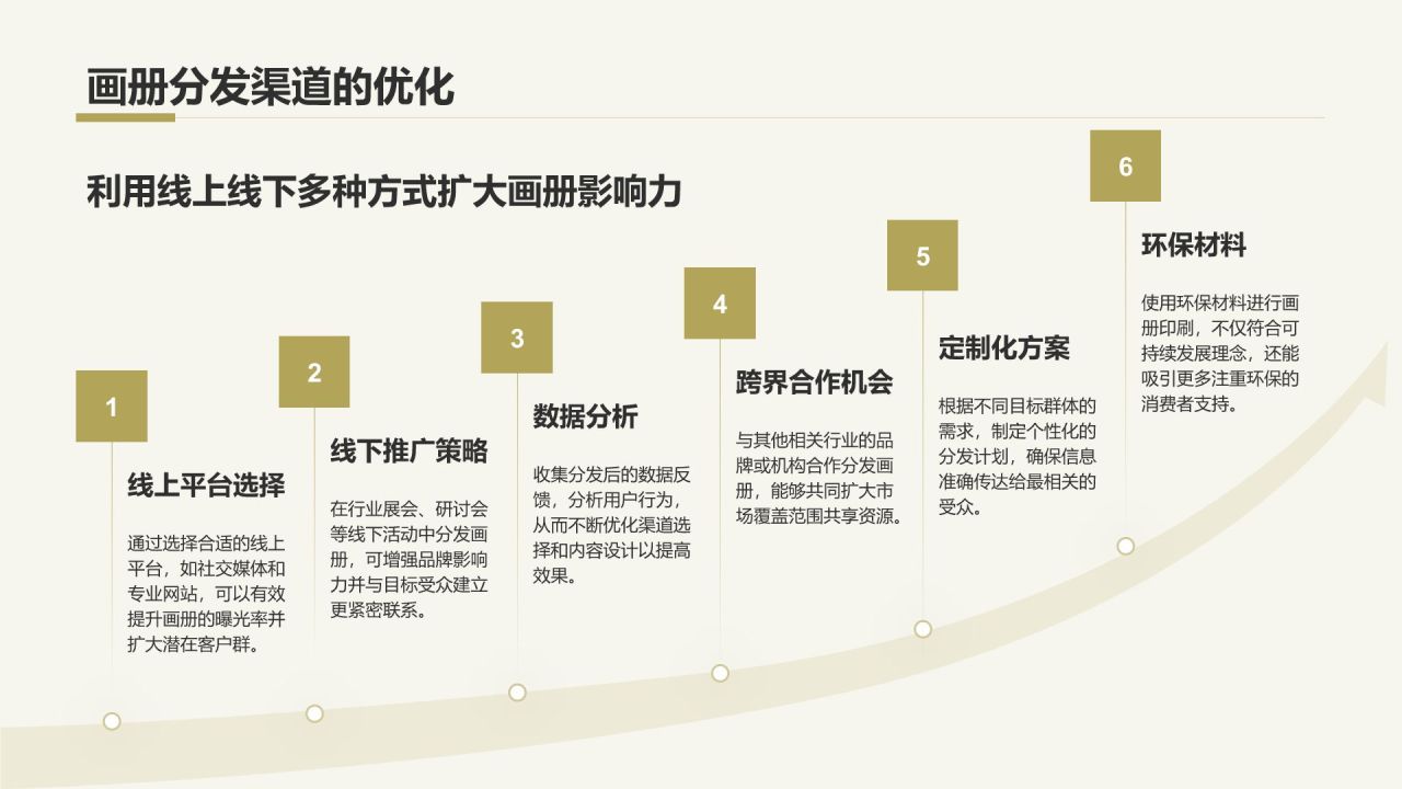 黄色摄影风通用行业画册图集PPT模板