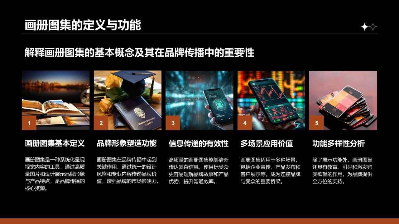 橙色商务风通用行业画册图集PPT模板