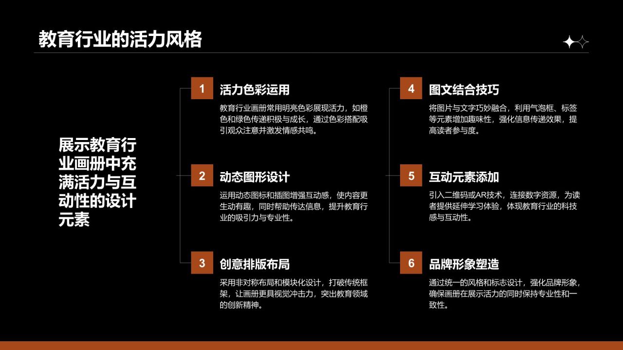 橙色商务风通用行业画册图集PPT模板
