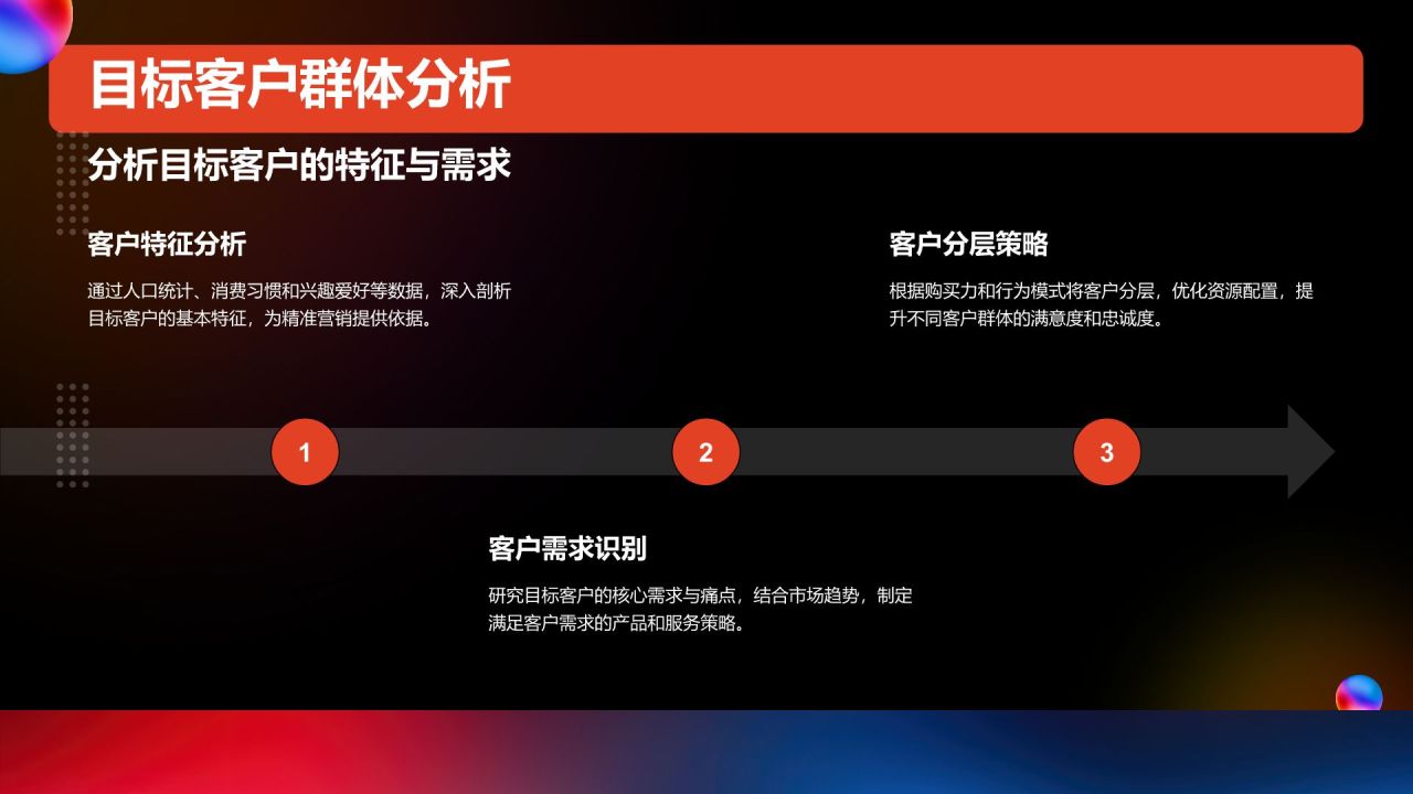 红色渐变风通用行业营销策划方案PPT模板
