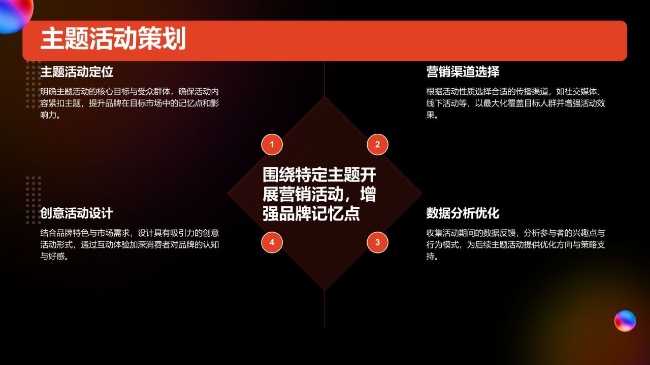 红色渐变风通用行业营销策划方案PPT模板