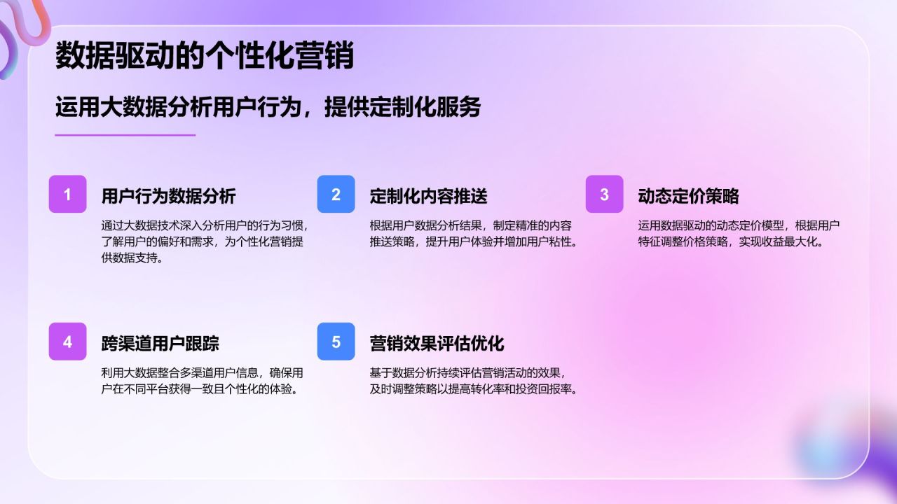 紫色3D风通用行业品牌营销推广方案PPT模板