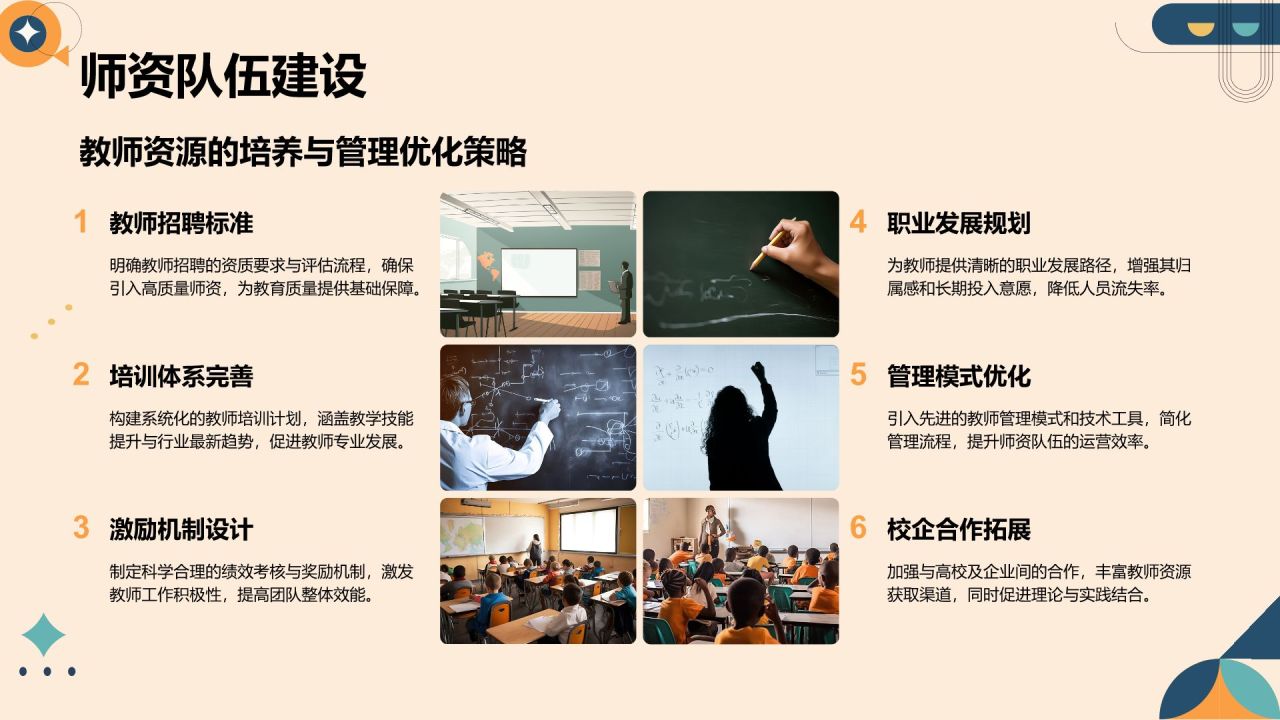 橙色简约风教育培训行业年终总结PPT模板