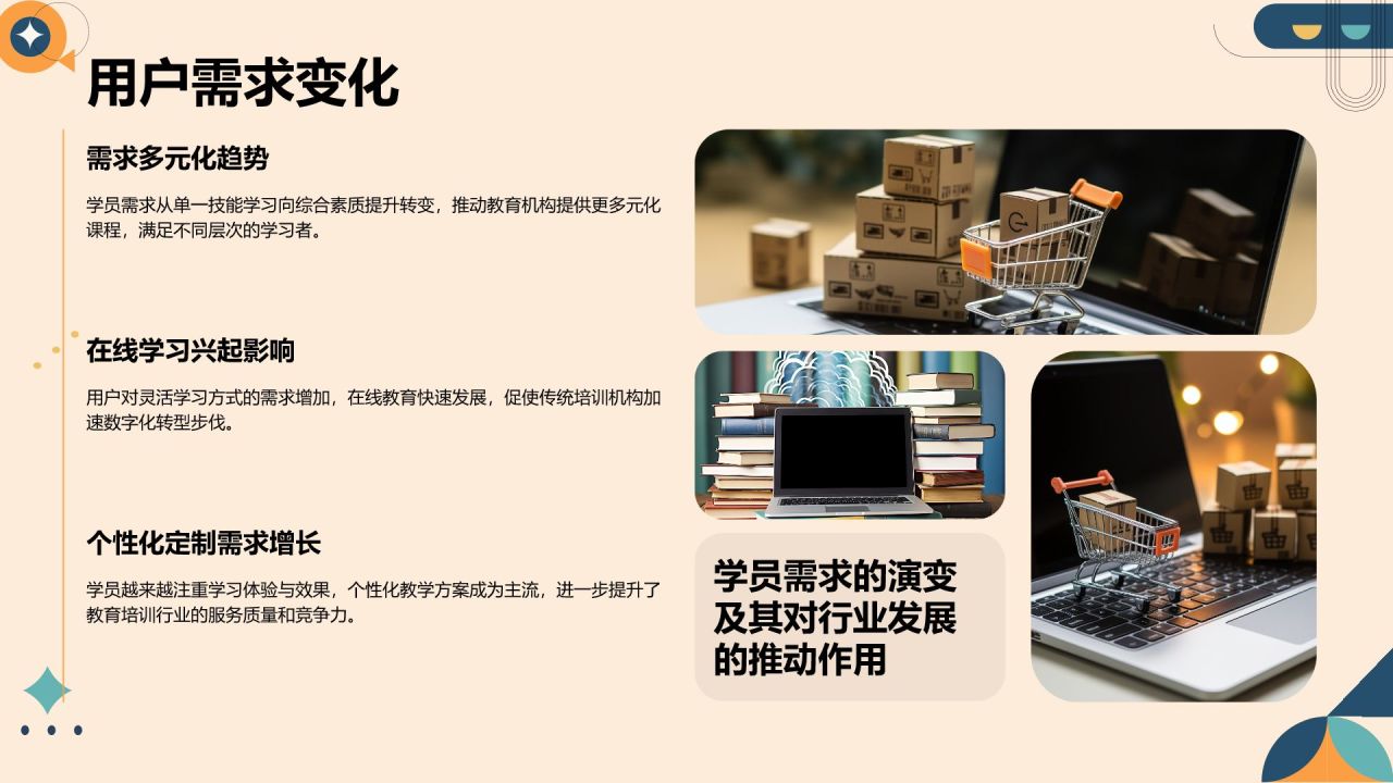 橙色简约风教育培训行业年终总结PPT模板