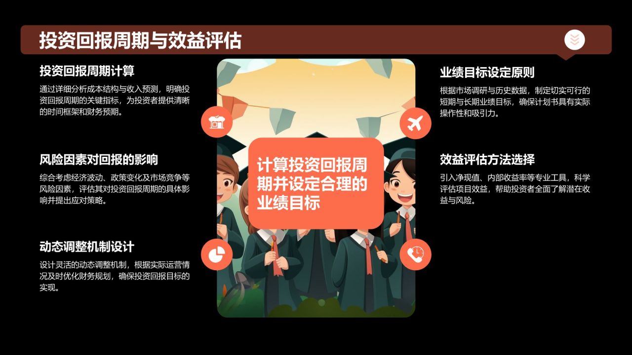 红色商务风教育培训行业商业计划书PPT模板