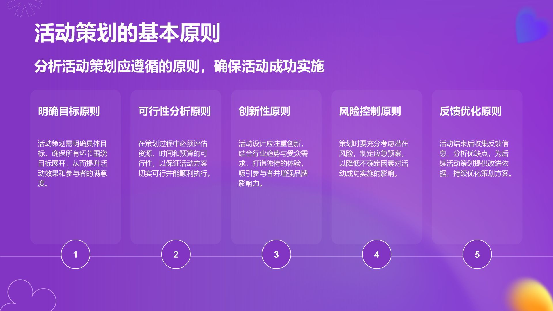 紫色渐变风通用行业活动策划方案PPT模板