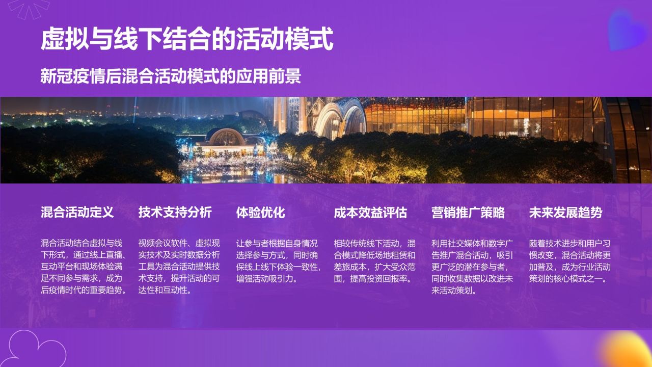 紫色渐变风通用行业活动策划方案PPT模板