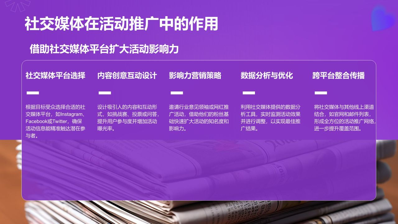 紫色渐变风通用行业活动策划方案PPT模板