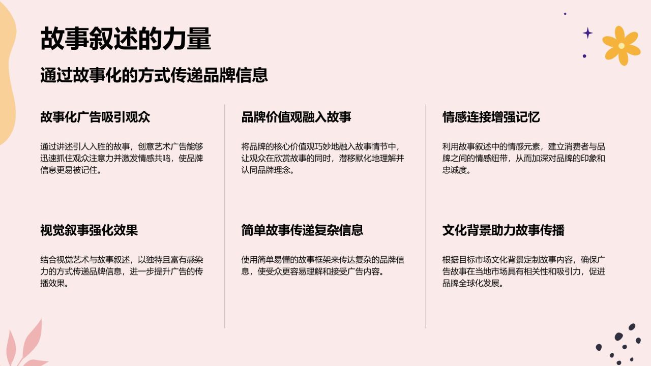 红色插画风创意艺术广告相册图集PPT模板