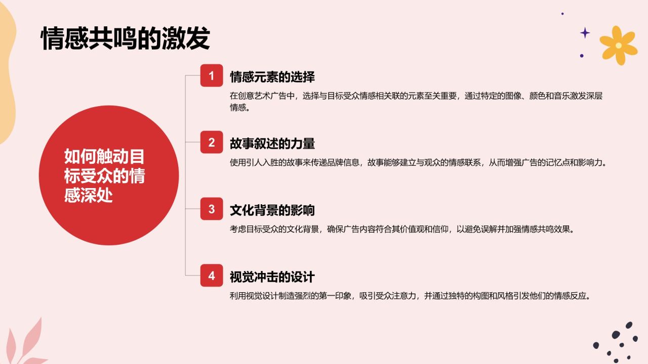 红色插画风创意艺术广告相册图集PPT模板