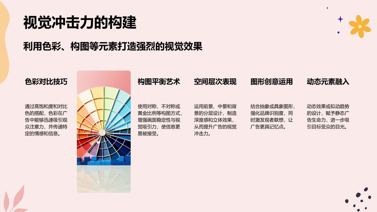 红色插画风创意艺术广告相册图集PPT模板