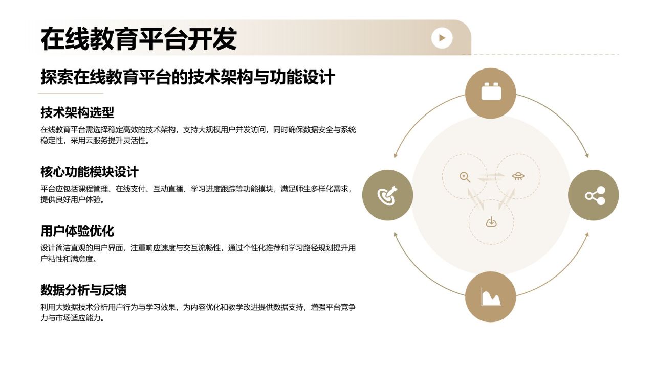 棕色商务风教育培训行业商业计划书PPT模板