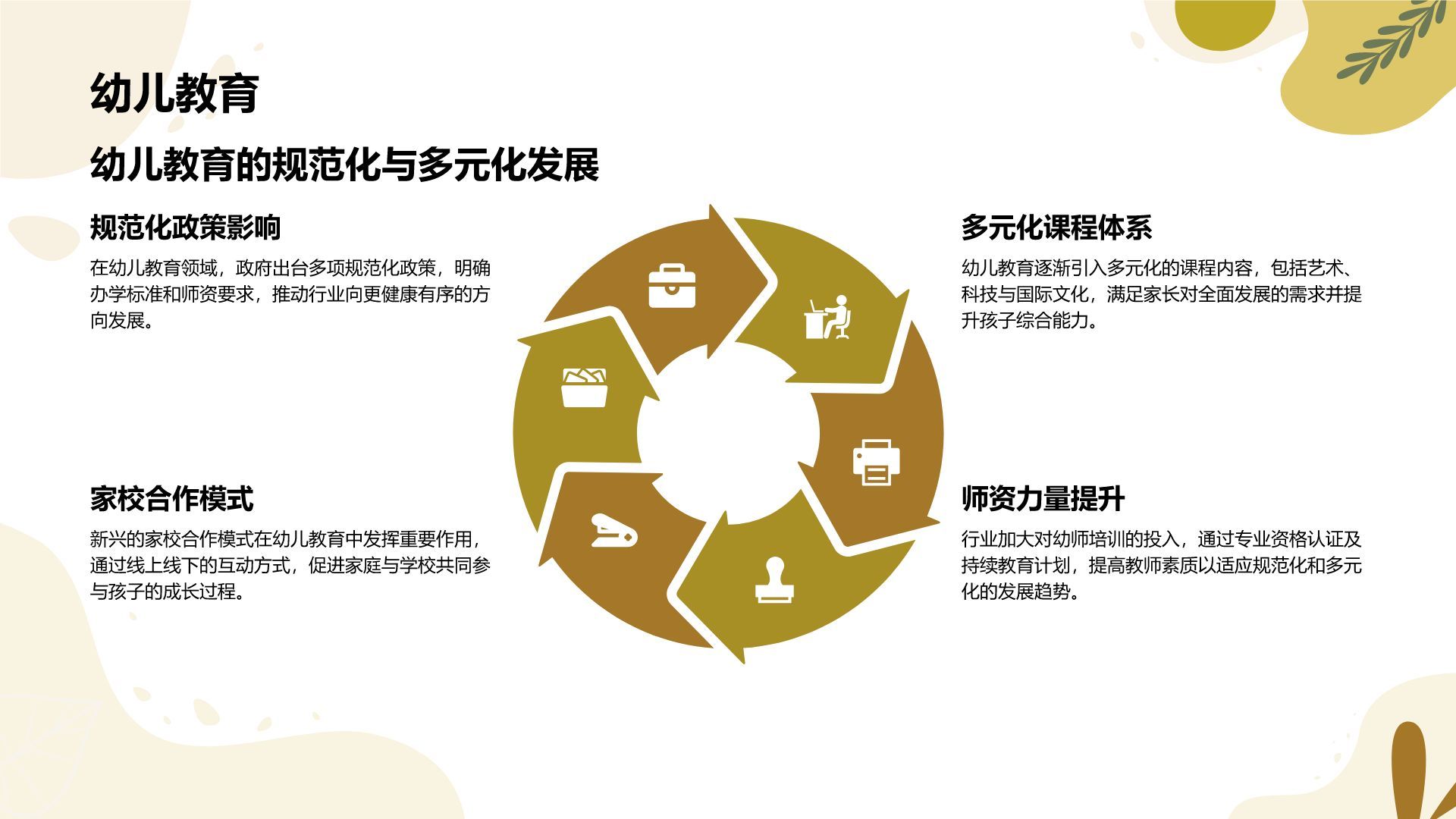 绿色扁平风教育行业年终总结PPT模板