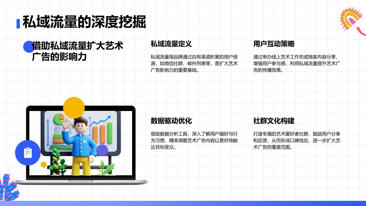 蓝色插画风创意艺术广告营销方案PPT模板