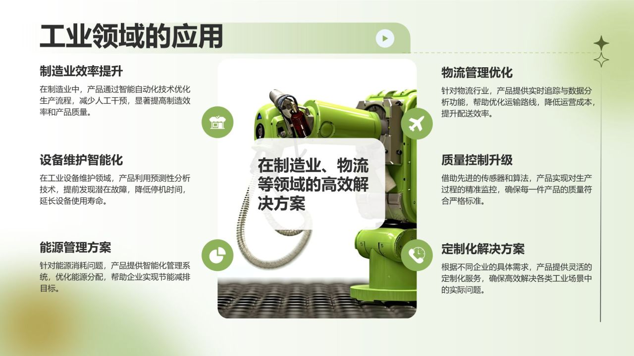 绿色渐变风通用行业产品发布会PPT模板