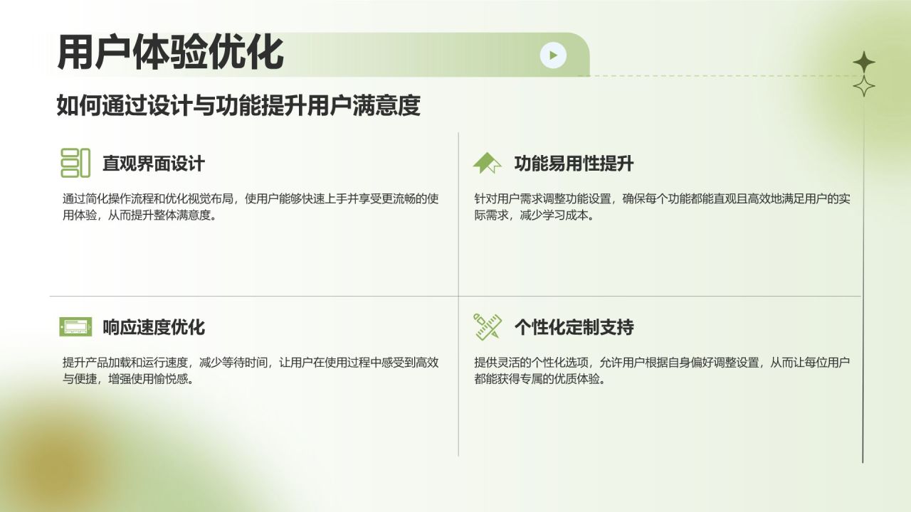 绿色渐变风通用行业产品发布会PPT模板