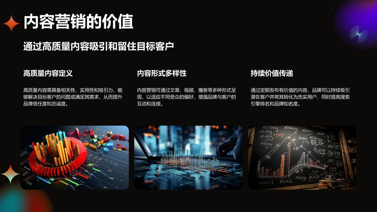 橙色酸性风通用行业品牌营销推广方案PPT模板