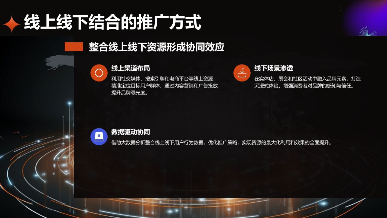 橙色酸性风通用行业品牌营销推广方案PPT模板