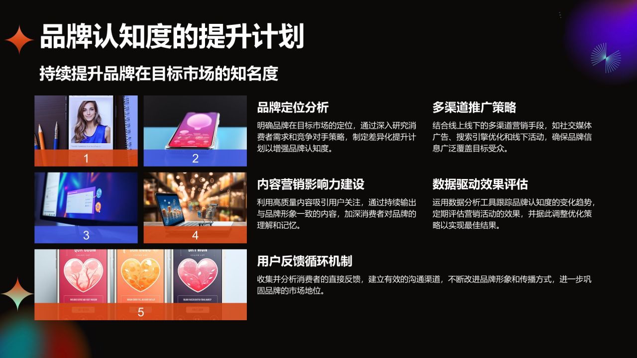橙色酸性风通用行业品牌营销推广方案PPT模板