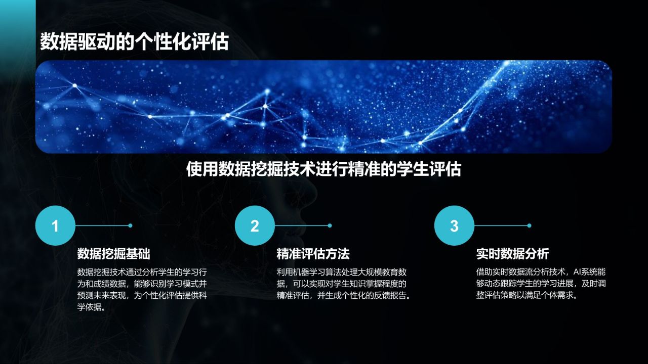蓝色科技风教育培训AI技术PPT模板