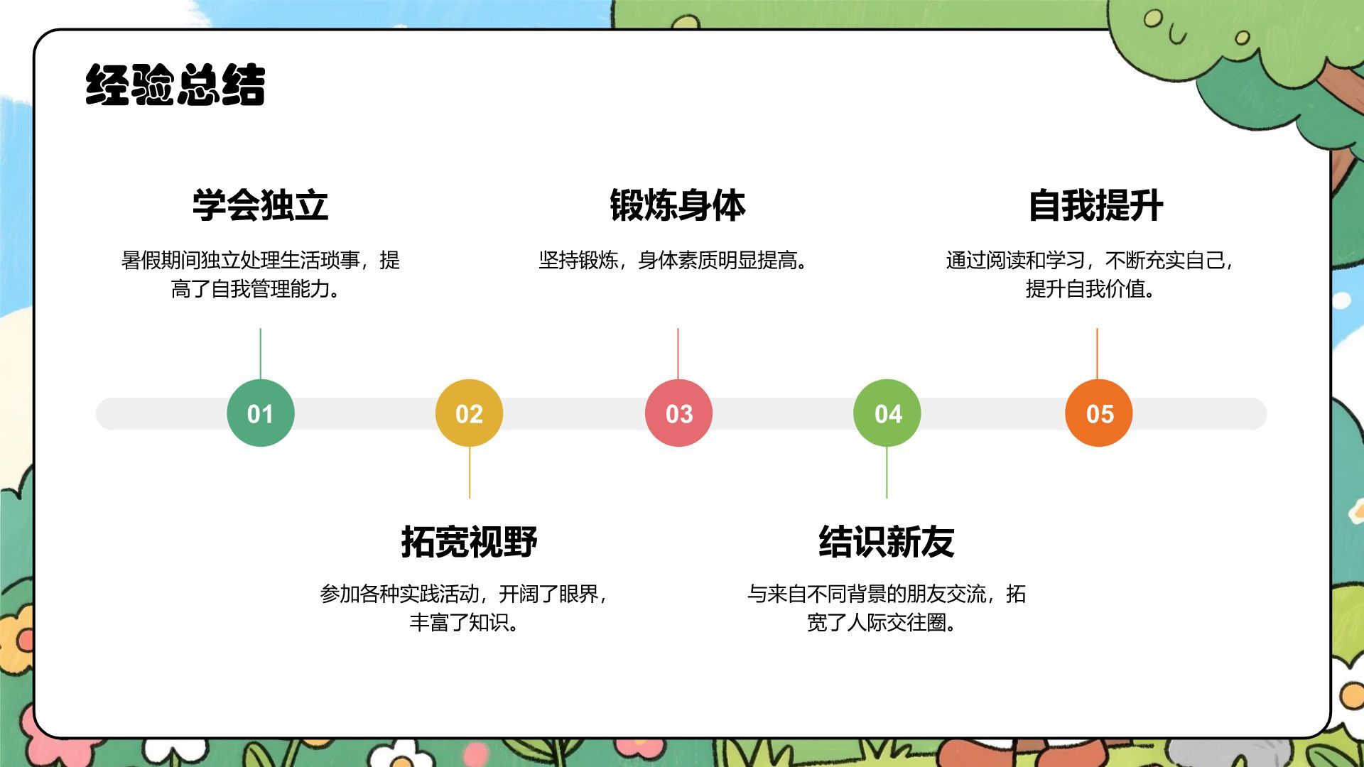 绿色卡通风暑假生活规划PPT模板