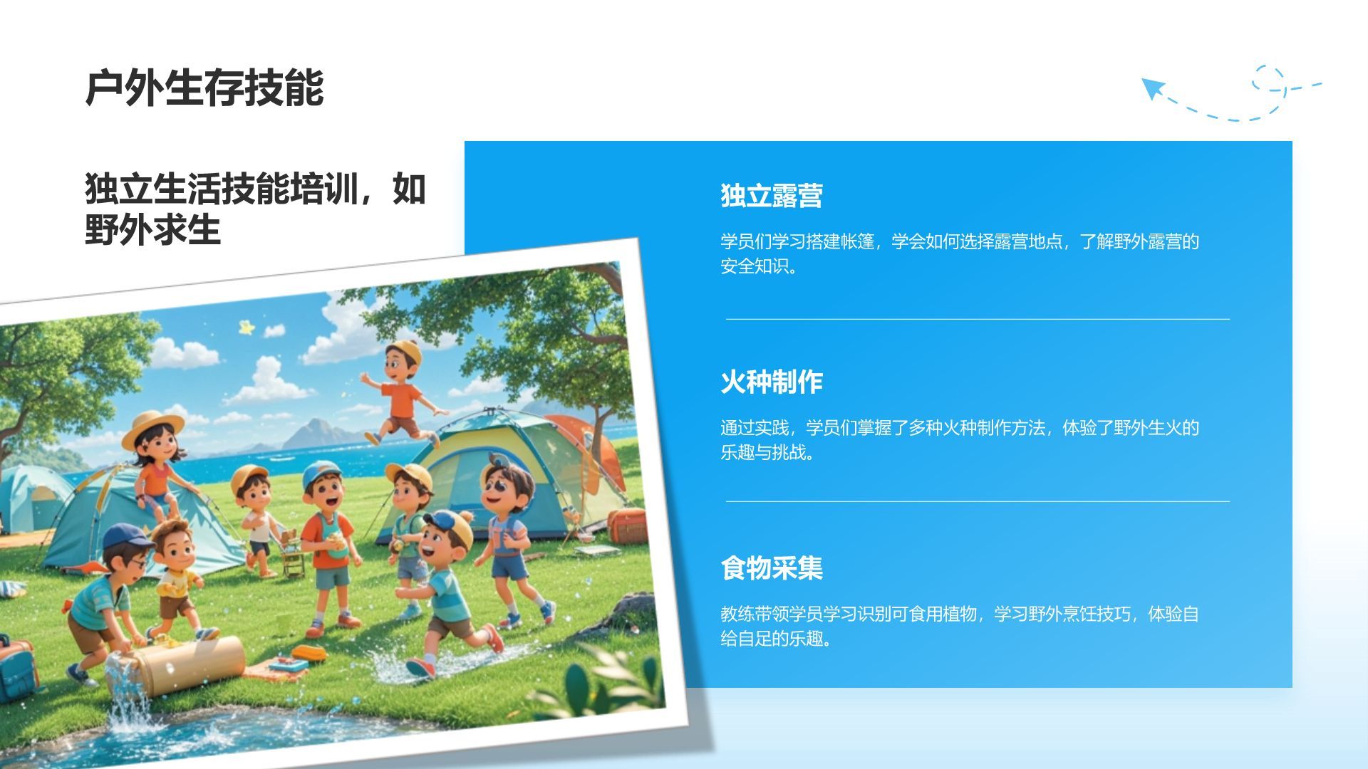 蓝色摄影风暑假夏令营成长记录图集PPT模板