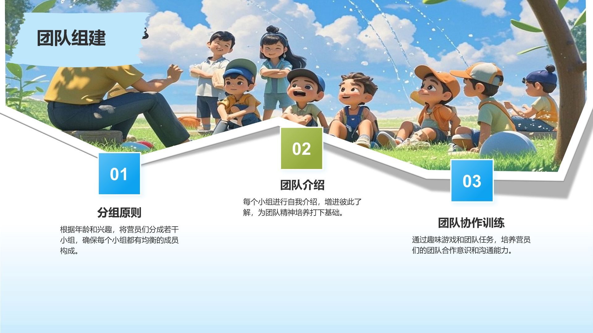 蓝色摄影风暑假夏令营成长记录图集PPT模板