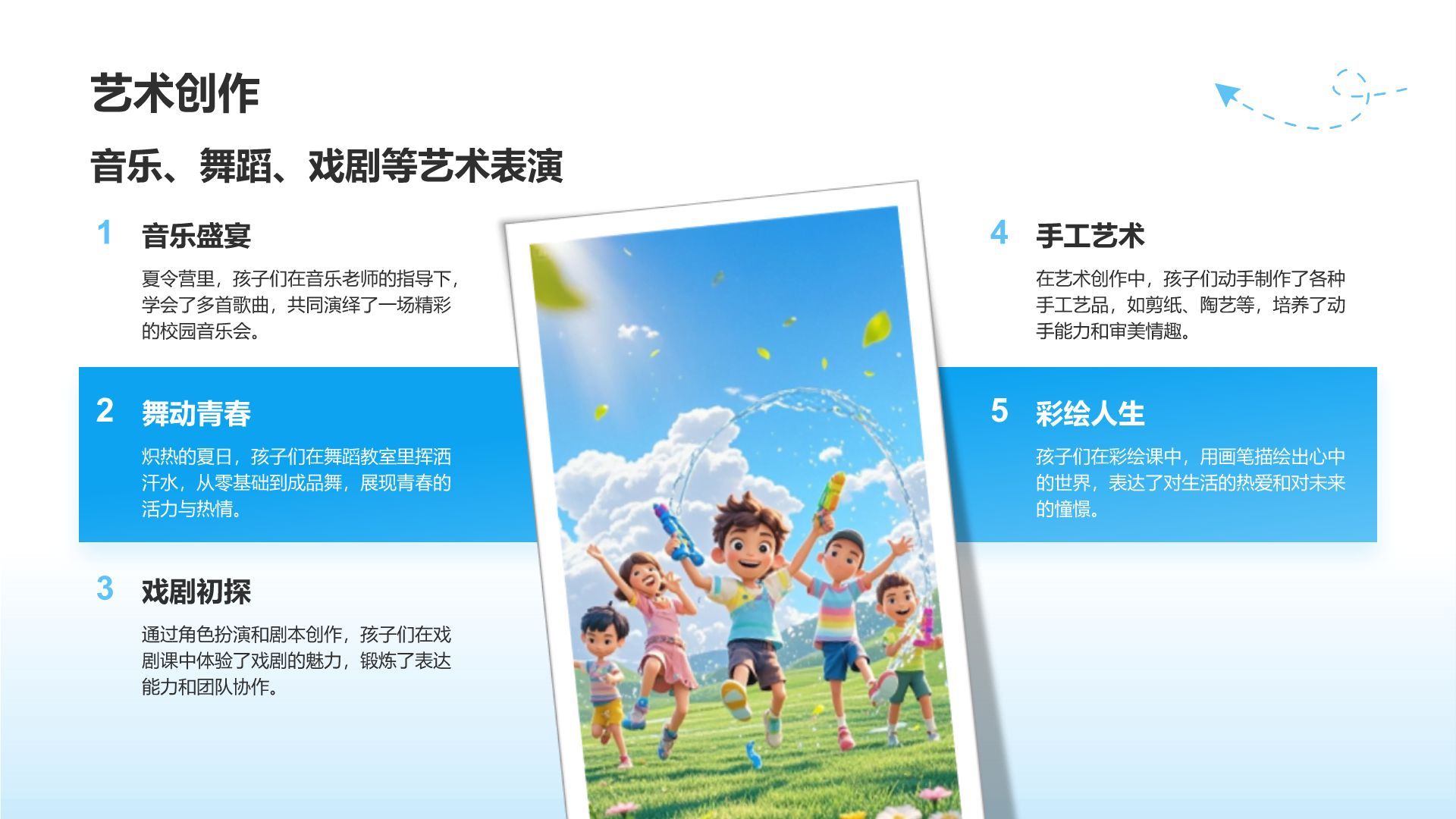 蓝色摄影风暑假夏令营成长记录图集PPT模板
