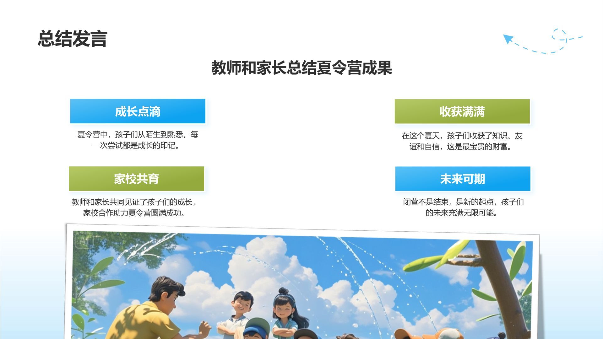 蓝色摄影风暑假夏令营成长记录图集PPT模板