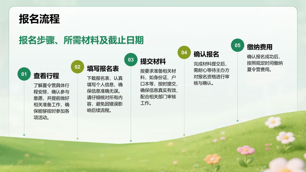 绿色3D风暑假夏令营行程介绍PPT模板