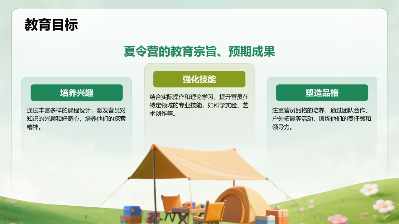 绿色3D风暑假夏令营行程介绍PPT模板