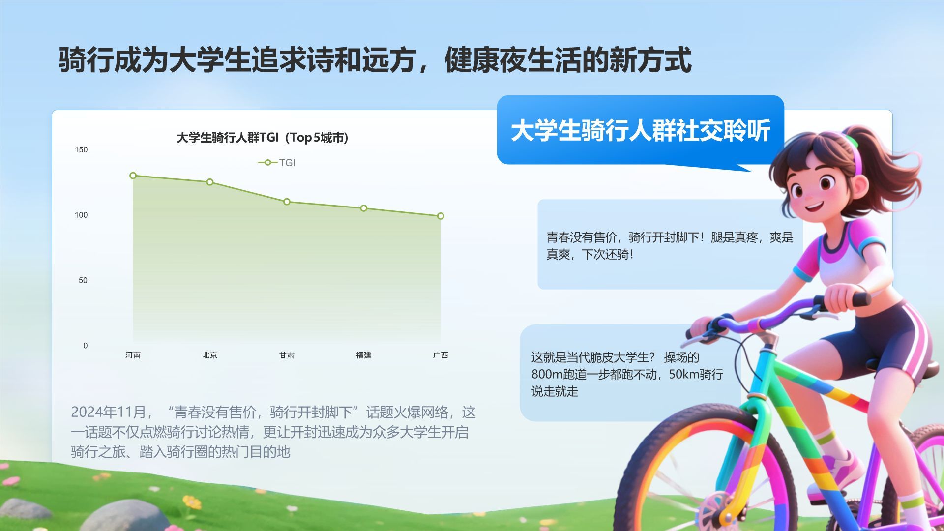 蓝色3D风大学生运动户外消费趋势报告PPT模板